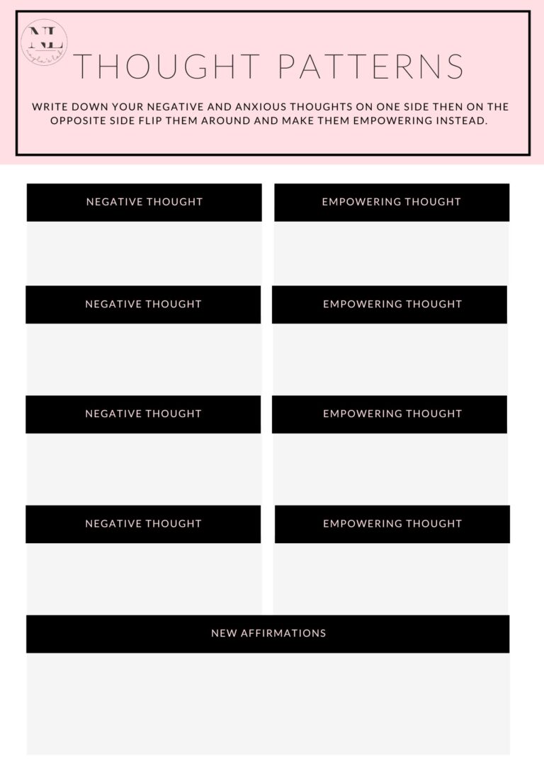 Free Template Release Resistance